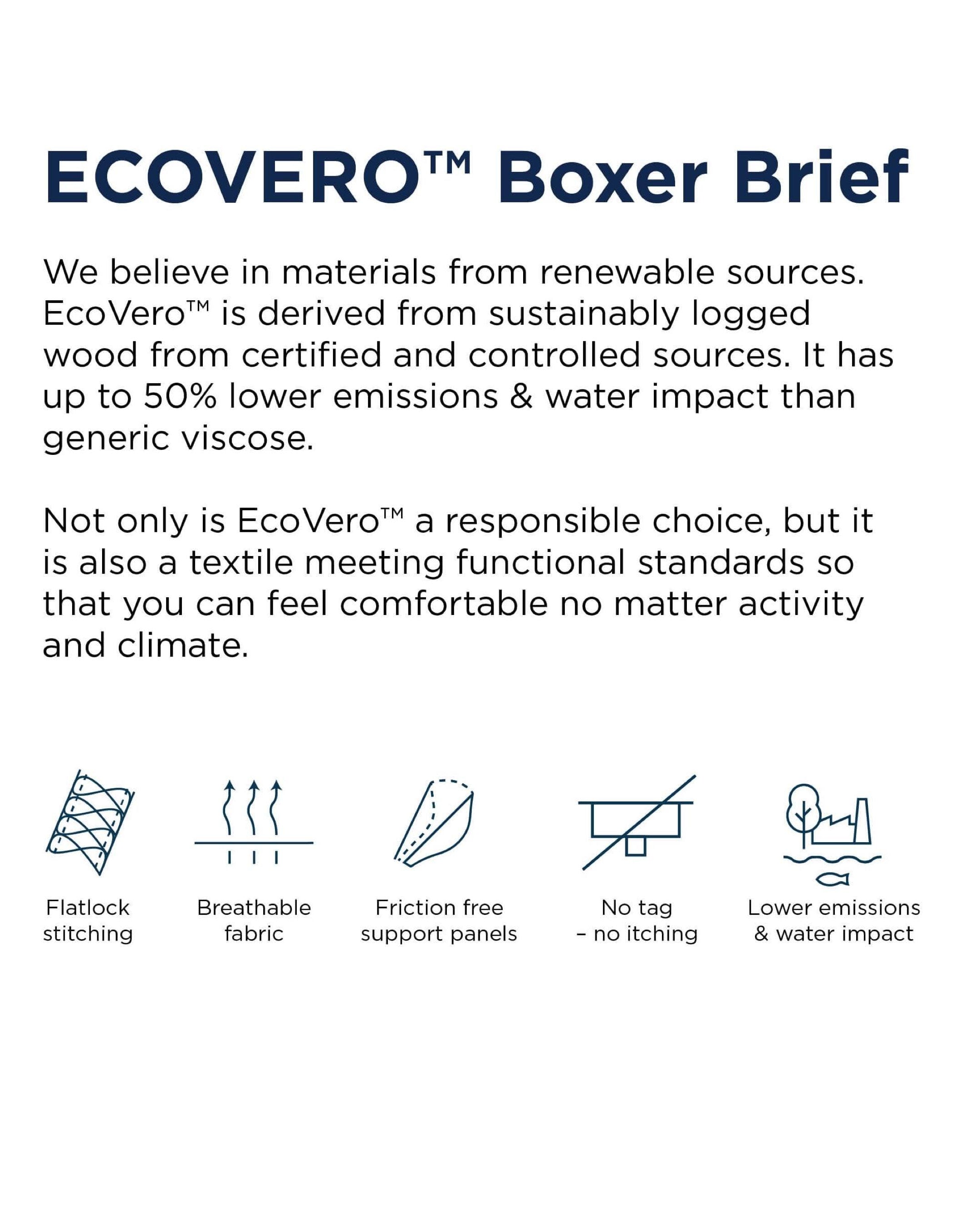 Panos ECO Boxer Kalsonger 2-pack Navy - Härliga Under
